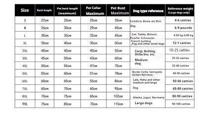 Winter Anti-lint Pet Winter Clothes Small And Medium Dogs