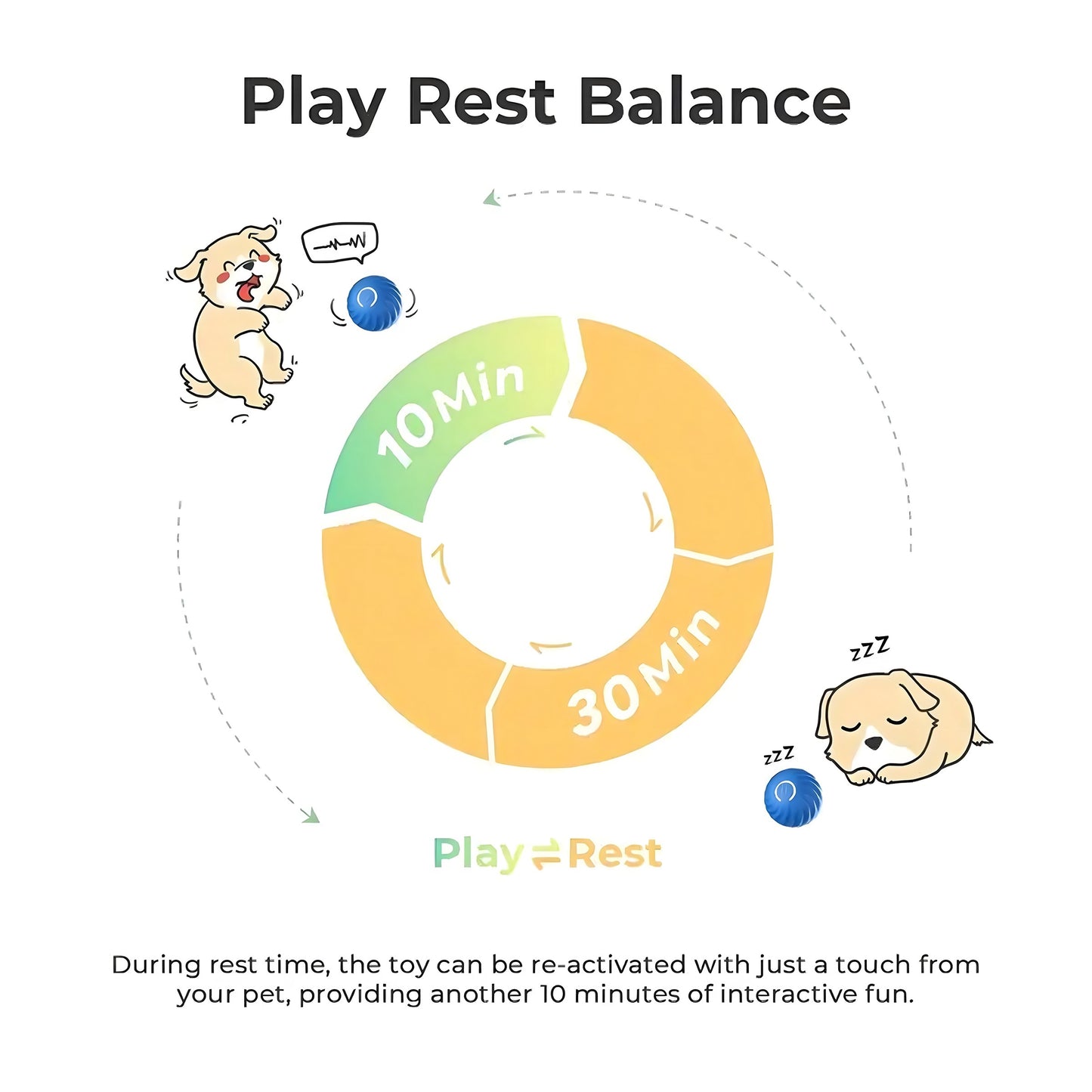 Interactive Bouncing Ball For Dogs Automatic Smart Toy, Self-moving