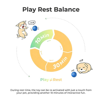 Interactive Bouncing Ball For Dogs Automatic Smart Toy, Self-moving
