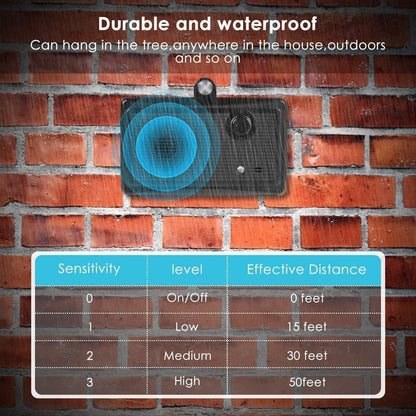 Outdoor Ultrasonic Bark Control Dog Driving Device