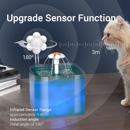 Automatic Cat Water Fountain Filter Indoor