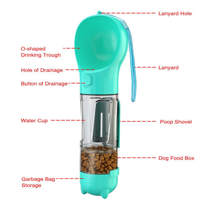 Best and Perfect Dog Water Bottle 3 In 1 Portable Drinking Water Bottle