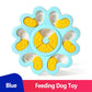 Feeding Dog Toys Education Dog Toy