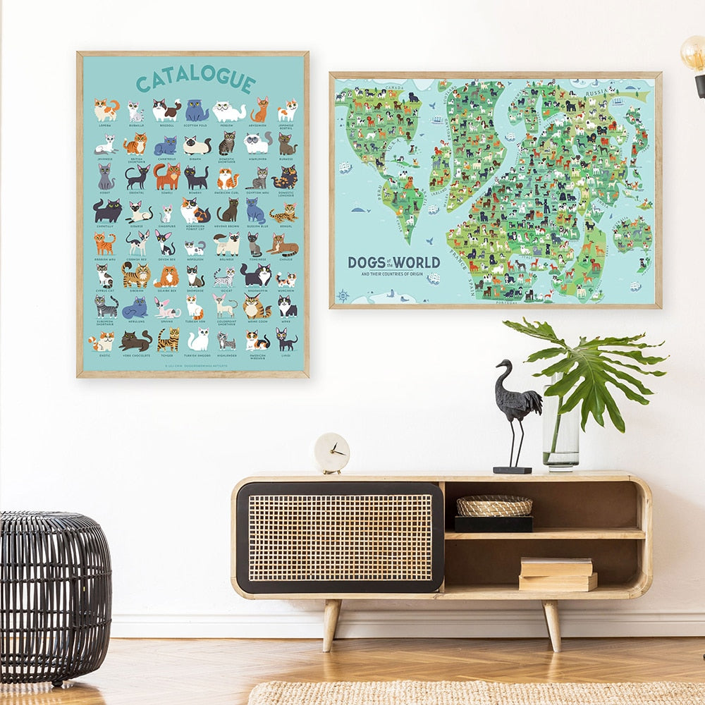 Dogs Of the World Map Poster