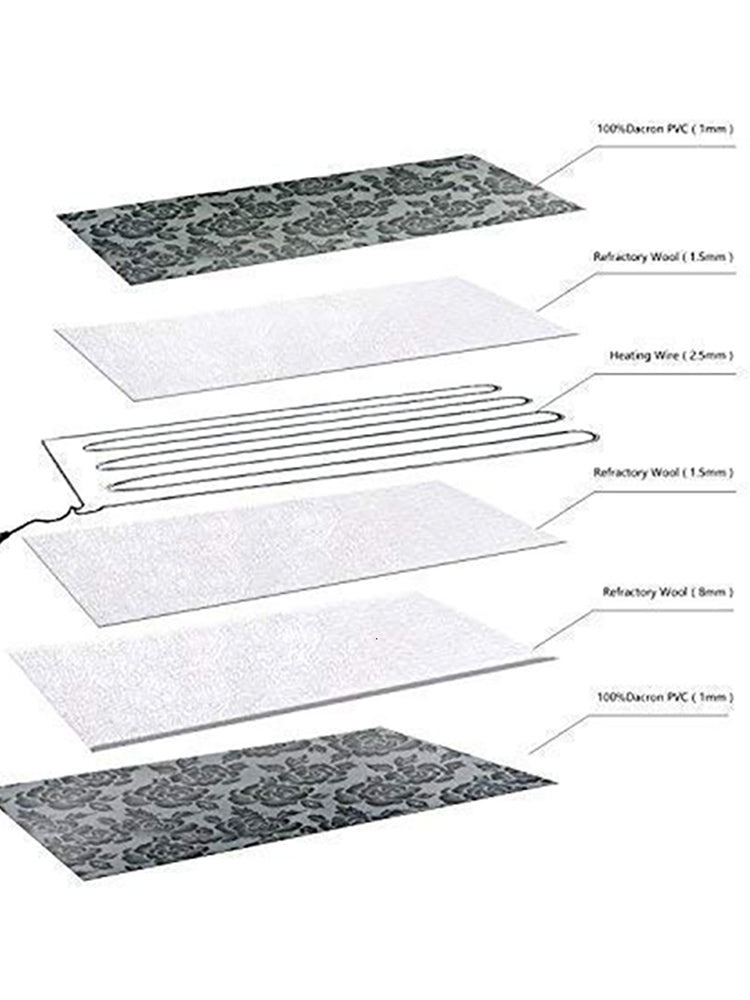 Dog Cat Power-off Protection Pet Electric Mat